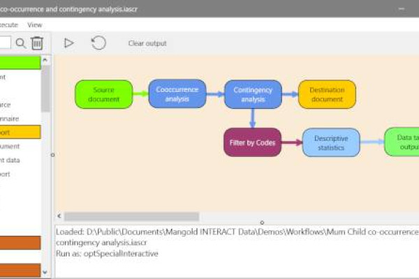 Die Macht der Workflows in Mangold INTERACT