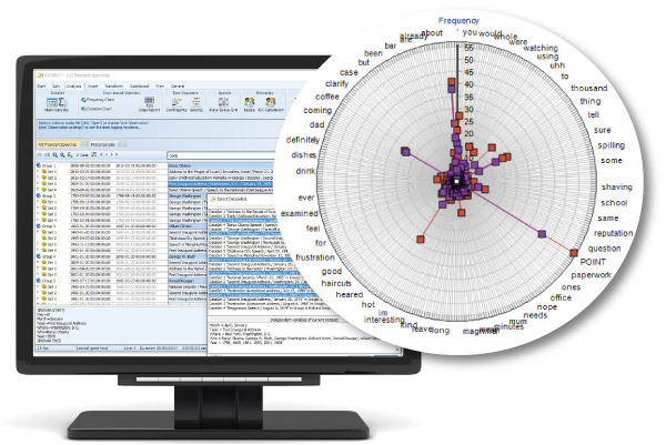 Text Analysis and Word Statistics with INTERACT