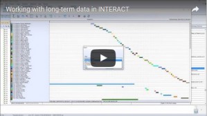 Langzeitstudien professionell analysieren mit INTERACT