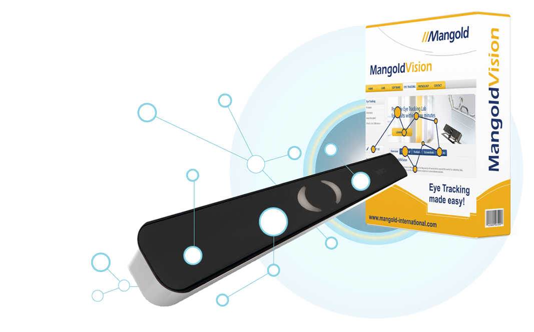 Eye Tracking made easy with MangoldVision