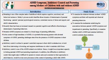 ADHD research poster