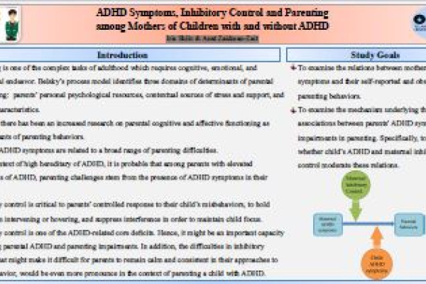 ADHD Symptoms, Inhibitory Control and Parenting among Mothers of Children with and without ADHD