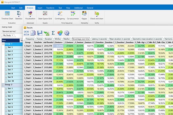 Statistiken mit INTERACT erstellen