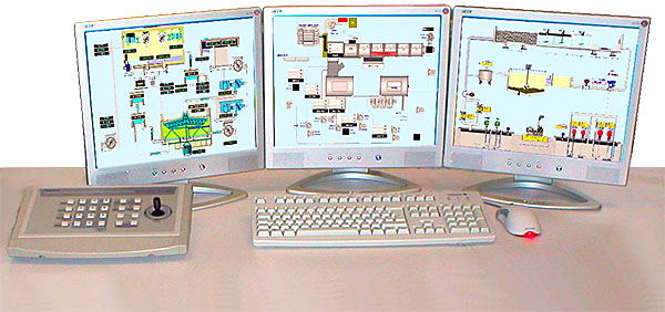 Computer monitors in SCADA environment