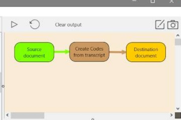 INTERACT Workflow (工作流程): 从副本中创建代码