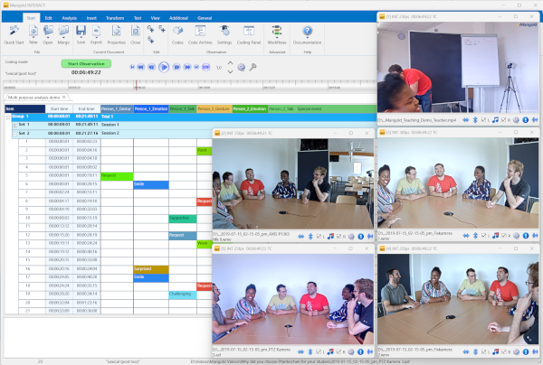 INTERACT showing 5 videos Mangold INTERACT main window with five videos and observation codes
