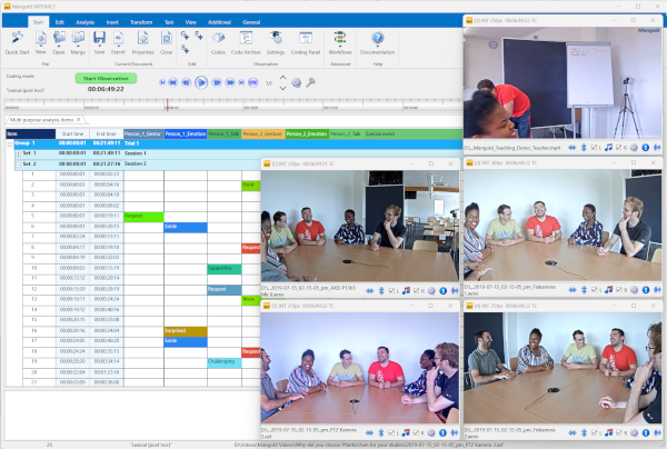 Mangold INTERACT main window with five videos and observation codes