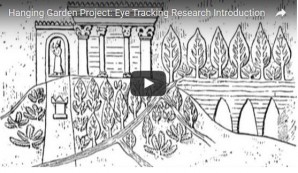 Eyetracking Studie Eye Tracking und Musik