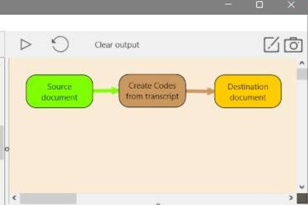 INTERACT Workflow: Codes aus Transkripten erzeugen