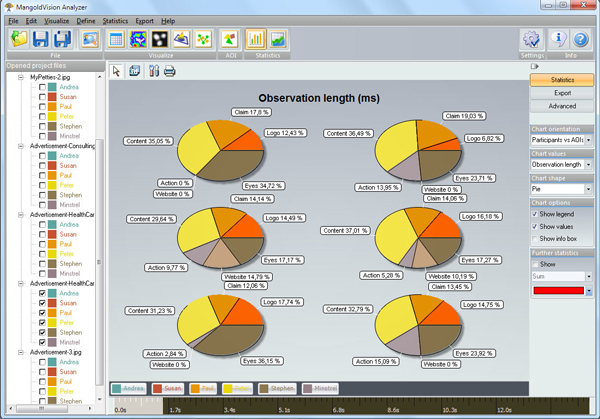 Exportar y visualizar