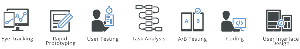 Eye tracking - User Testing - Task Analysis - User Interface Design