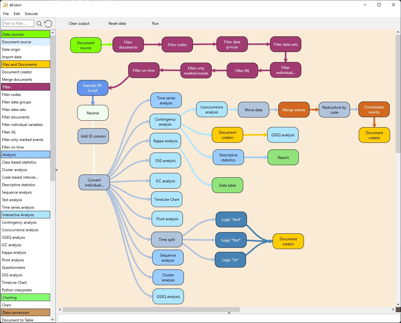 Mangold INTERACT analysis workflow screenshot