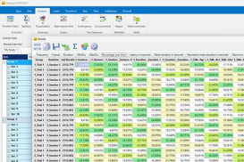 Tutorial about the laborious part of data collection by using INTERACT and creating statistics within a few mouse clicks.