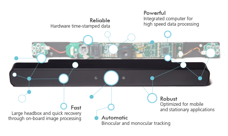 VT3 mini - Remote Eye Tracking Device