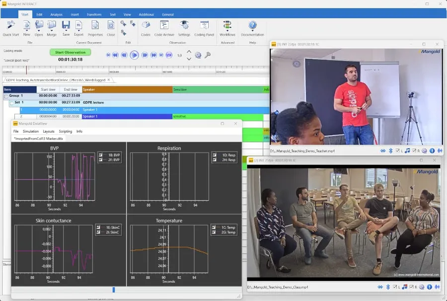Screenshot of INTERACT and DataView with synchronized videos and sensor data