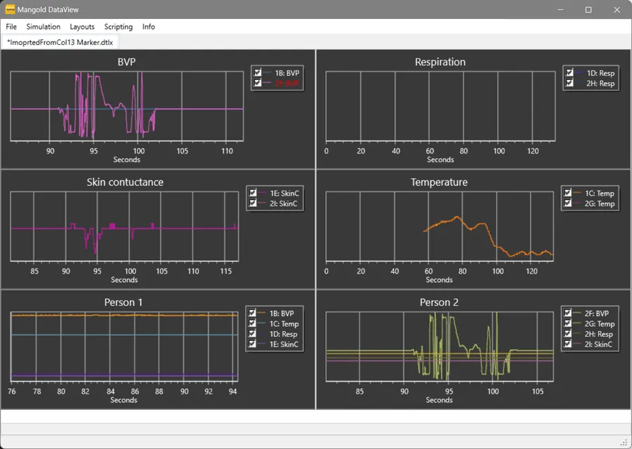 Discover how to synchronize bio-physiological sensor data with video recordings for comprehensive research and analysis using Mangold DataView
