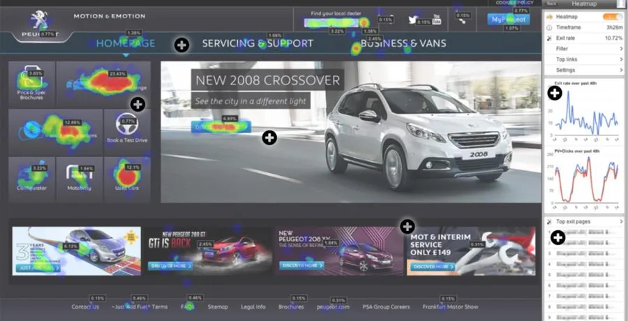 A detailed eye tracking study comparing e-commerce websites using Mangold Vision at the University of West Bohemia, examining design patterns and user behavior to improve online shopping experiences.