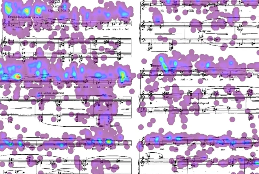 Eye Tracking and Music