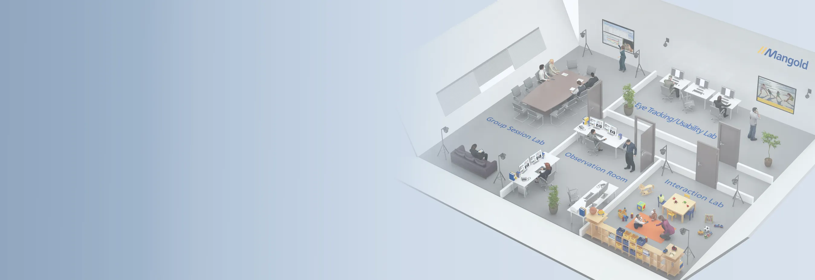 Mangold Observation Lab