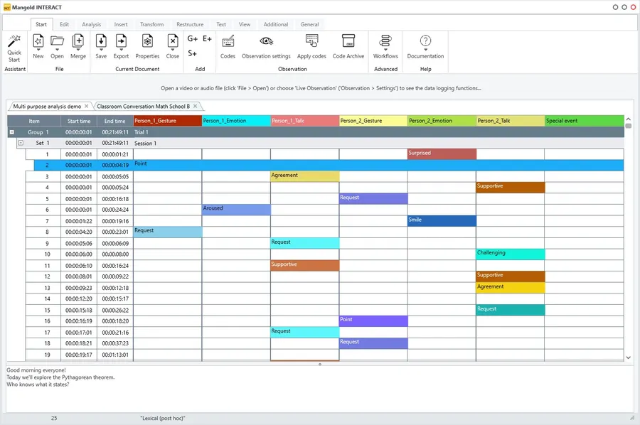 Mangold INTERACT main screen