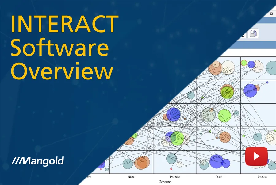 INTERACT Software Overview