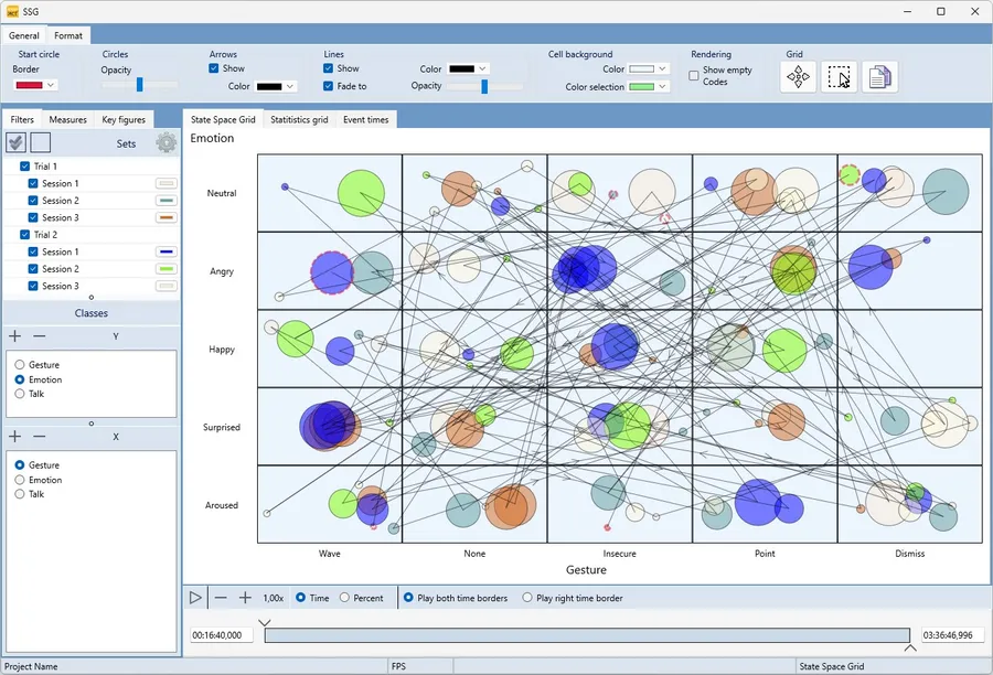 Mangold INTERACT State Space Grid