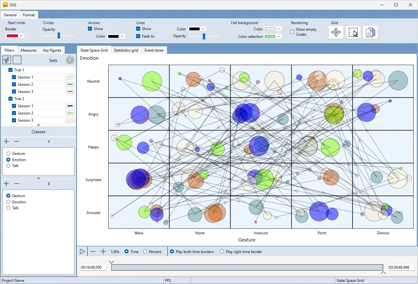 Mangold INTERACT State Space Grid