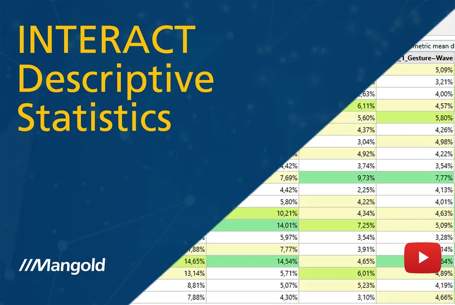 Descriptive Statistics in INTERACT: Comprehensive Data Analysis Tutorial