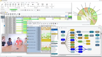 Mangold INTERACT: Software for Video-Based Behavioral Observation and Coding