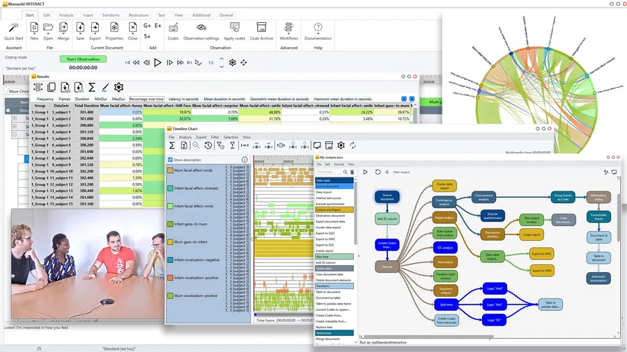 Mangold INTERACT: Software for Video-Based Behavioral Observation and Coding