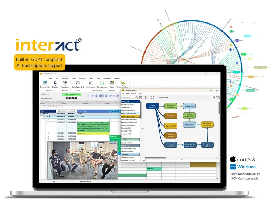 See at a glance what sets Mangold INTERACT apart in data collection and analysis — from 360° research coverage and unlimited coding flexibility to open data formats and native cross-platform support.