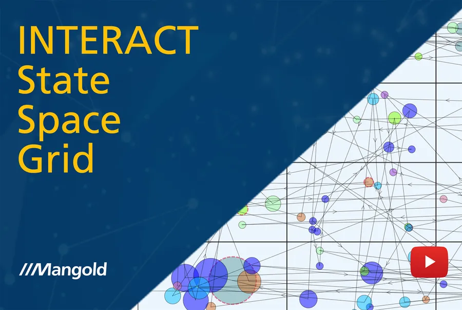 State-Space-Grid Analysis with INTERACT: Visualizing Dyadic Interactions