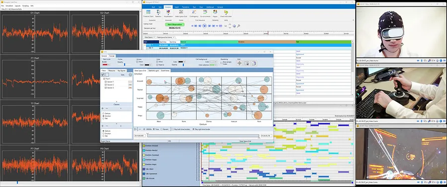Neuroscience study using SSG
