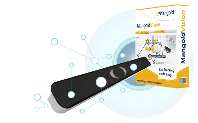 Eye Tracking with Mangold Vision