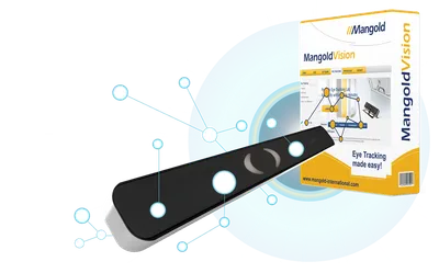 Eye Tracking Hardware for the Future