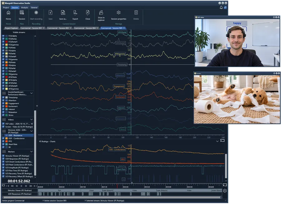 Mangold Observation Studio main screen with synchronized EEG, GSR, heart rate, webcam and screen recording