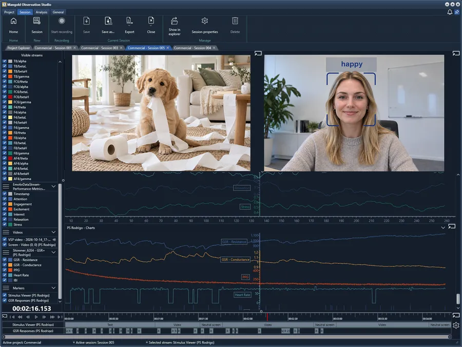 Which Commercial Evokes the Strongest Response? A Multimodal Research Demonstration