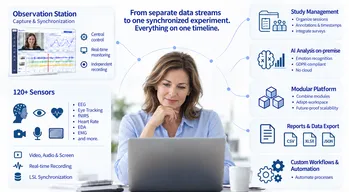 Mangold Observation Studio Software overview