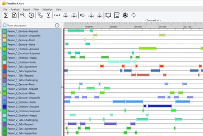 Create Seamless Events While Logging Only the Start of Each Behavior